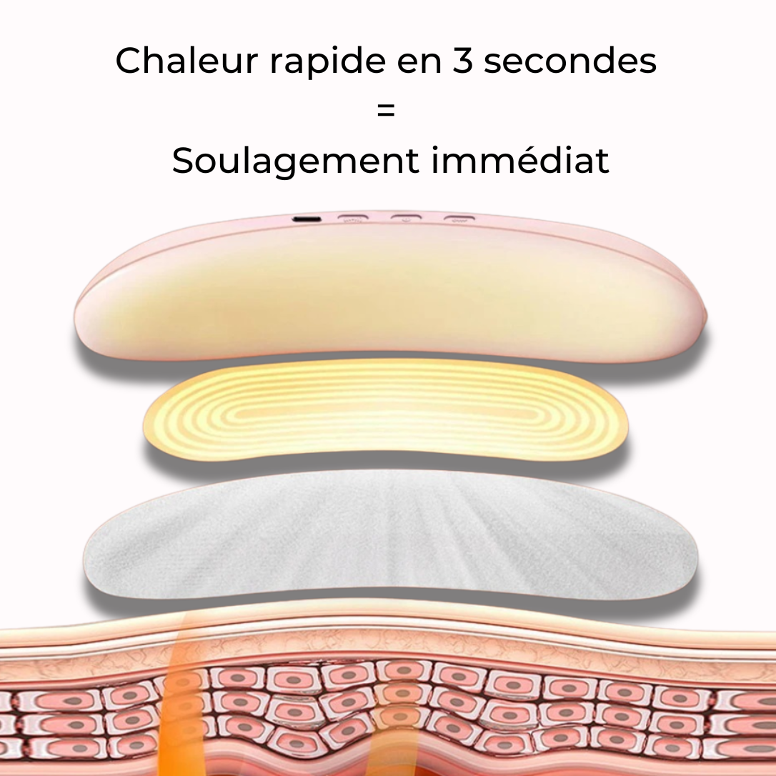 Ceinture chauffante règles douloureuses