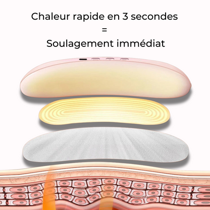 Ceinture chauffante règles douloureuses